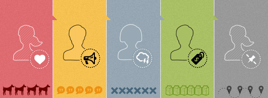 Seguidores en Social Media