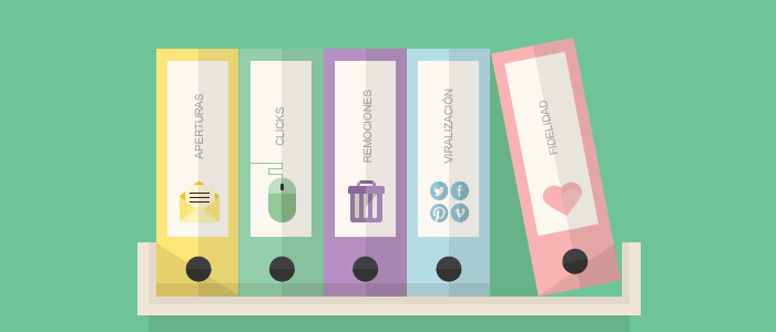 SegmentarComportamiento