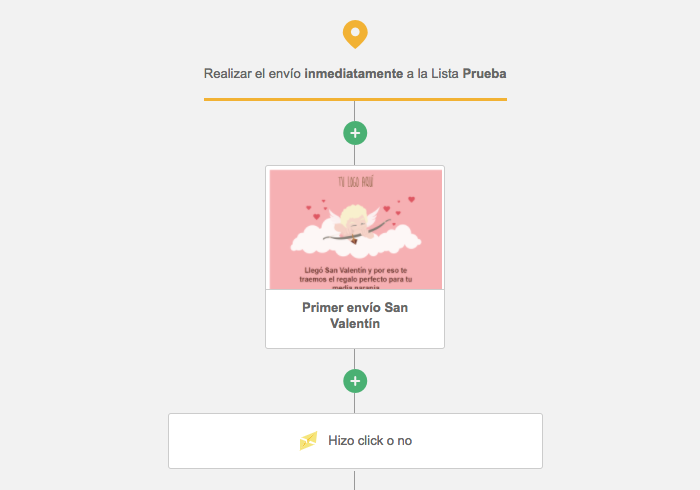 flujo automation parte 1