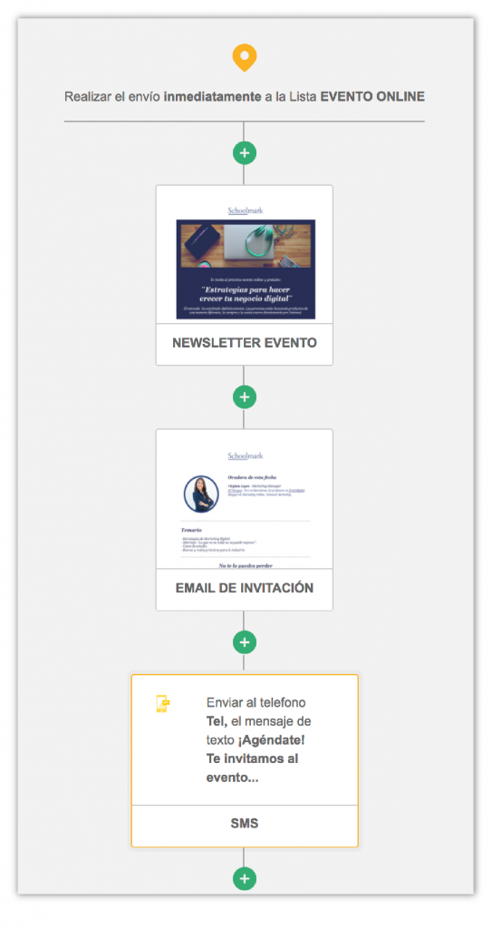 sms-marketing-para-eventos-online