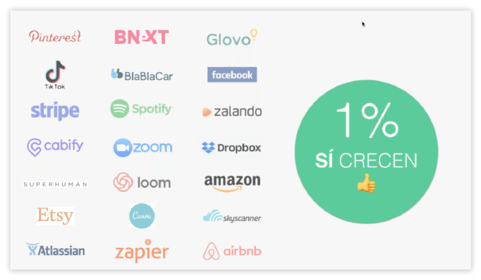 growth hacking empresas lideres que lo implementan