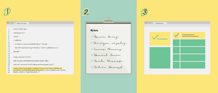 Cómo funciona el Remarketing
