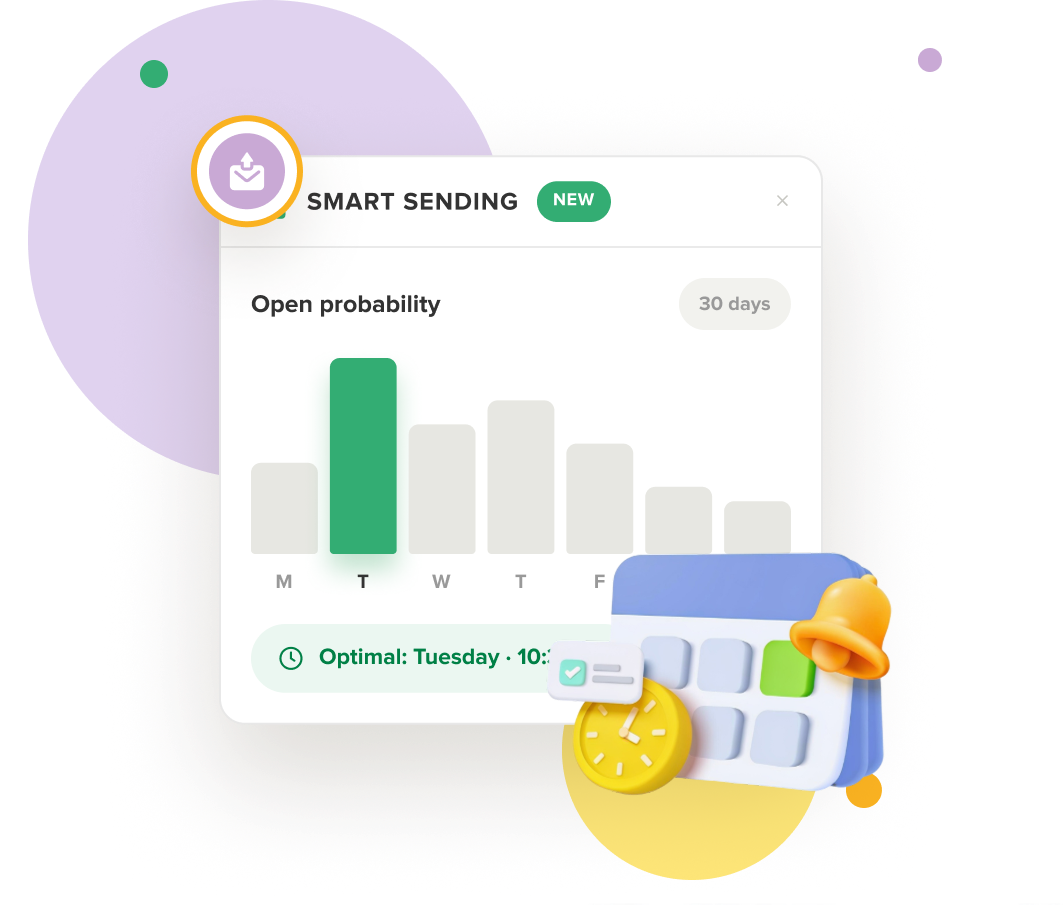 Smart Sending — optimal time per Contact