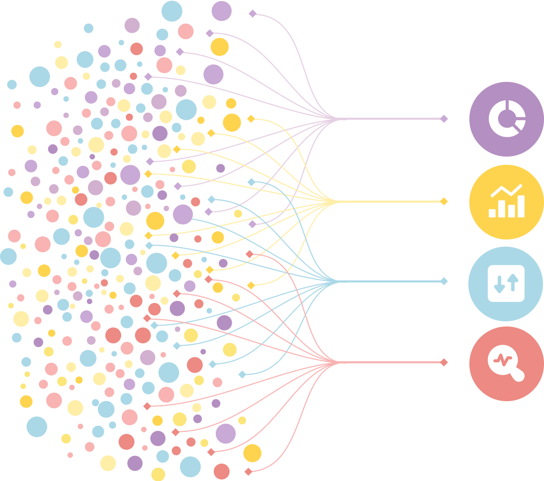 BigQuery y Looker Studio