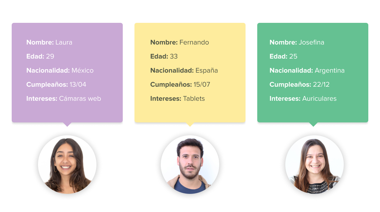 Segmentación por características demográficas