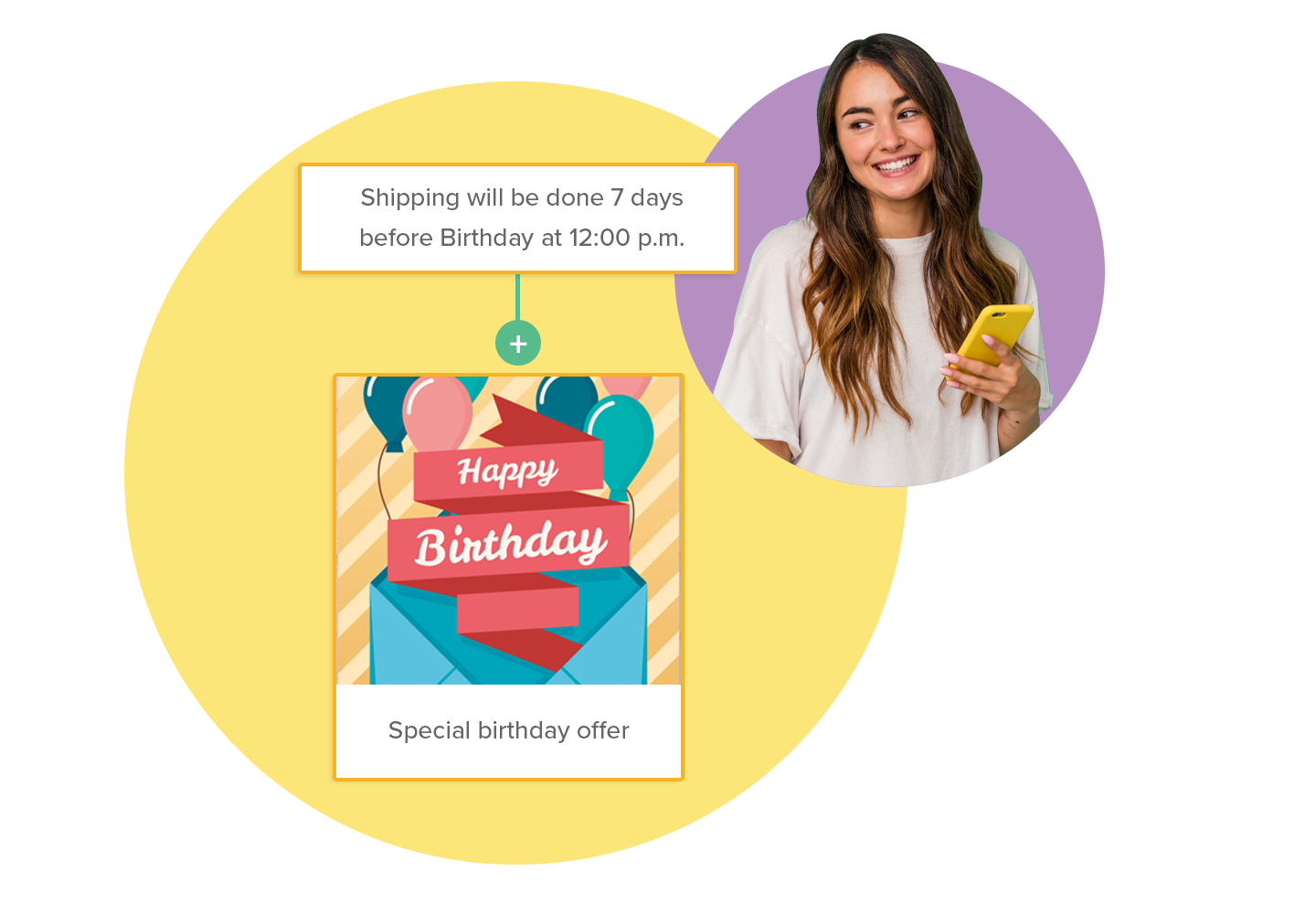 Marketing Automation prebuilt flows