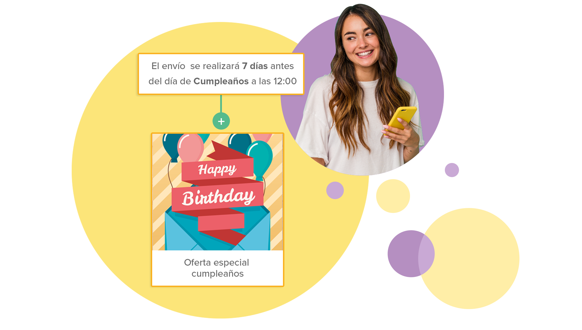 Flujos prediseñados de Marketing Automation