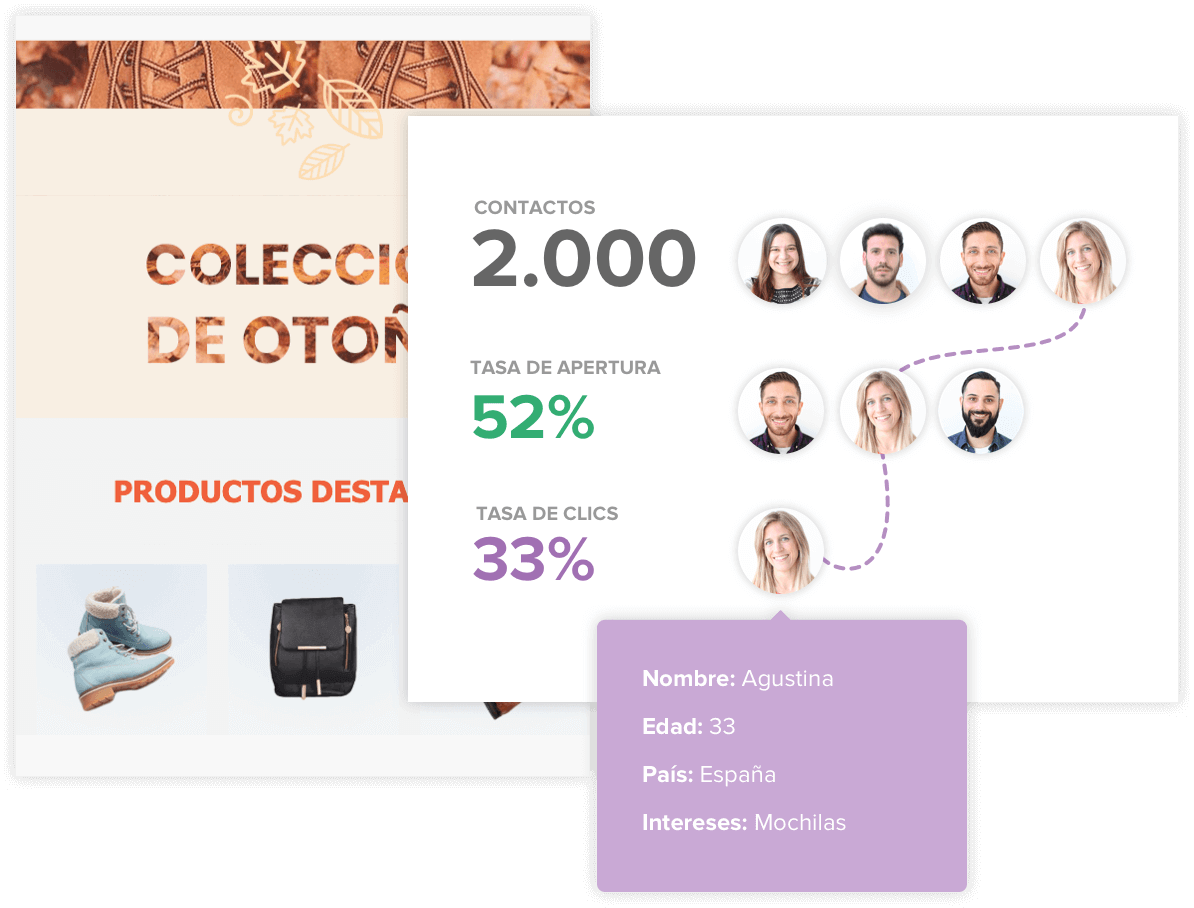 Reportes de métricas en Email Marketing